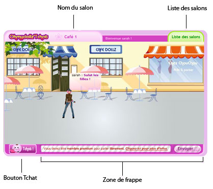 comment devenir premium sur ohmydollz