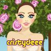 http://www.ohmydollz.com/img/avatar/10377335.png