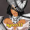 kyara33