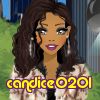 candice0201