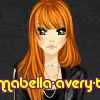 annabella-avery-th