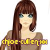 chloe-cullen-xx
