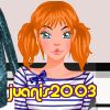 juanis2003