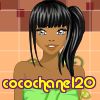cocochanel20