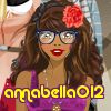 annabella012
