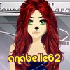 anabelle62