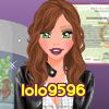 lolo9596