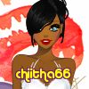 chiitha66