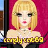 candy-cat69