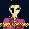 monkeys-paranoia