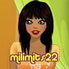 milimits22