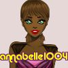 annabelle1004