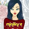 minilinse