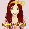 mixers-chloe