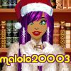 malolo20003