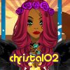 christal02