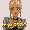 candy95100