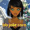 bb-jolie-cara