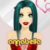 annabella