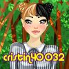 cristin40032