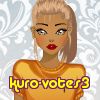 kuro-votes3