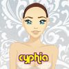 cyphia