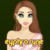 eyphrosyne