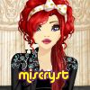 miscryst