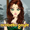 arabella-goyle