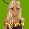 topcheval