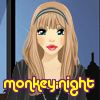 monkey-night