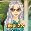 cihobi20