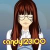 candy123100