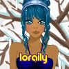 loraily