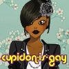 cupidon-is-gay
