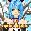 miaou-loulou