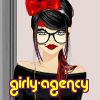 girly-agency